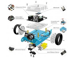 Makeblock mBot Starter Kit with Bluetooth Dongle Learning & Education Toys with Arduino Scratch Coding Electronic Sensors Building Robots for Kids Ages 8+ Computer Science Robot kit for Classroom