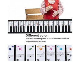 Yosoo 61 88 Key Keyboards Piano Sticker Transparent Removable Piano Key Board Sticker Stave Note Sticker Colored