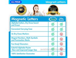 All Prime 247Pc Magnetic Letters and Numbers for Toddlers -Includes Magnet Board Emoji Magnets ABC Education Sheet Math Magnets & More -Upper and Lowercase ABC Magnets for Kids and Classrooms