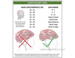 LAZER Gekko MIPS Kids Bike Helmet – Lightweight Bicycling Helmets for Children – Youth Unisex Cycling Head Protection with Visor One Size